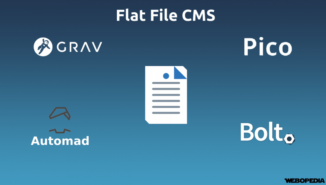 Reasons to use flat file CMS