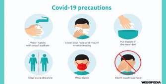 Top Covid-19 precautions that you need to take while reopening of office