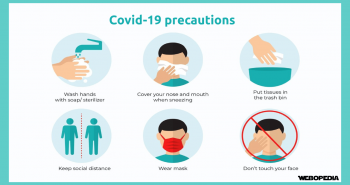 Top Covid-19 precautions that you need to take while reopening of office